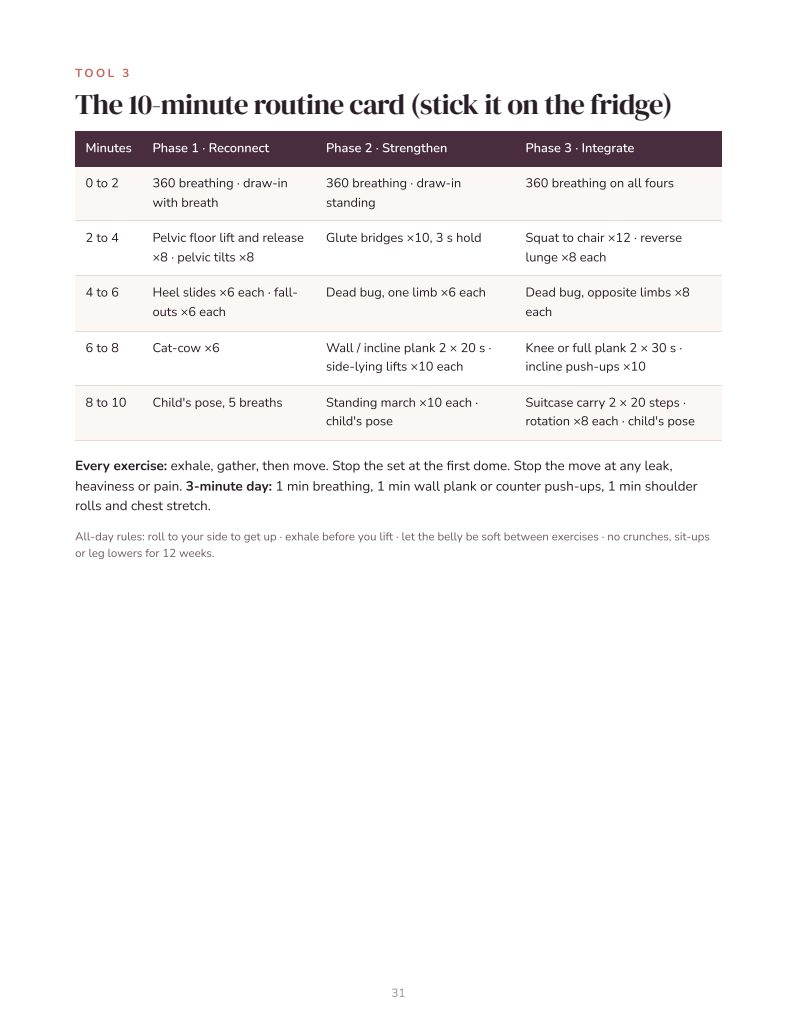 Inside page: the 10-minute routine card